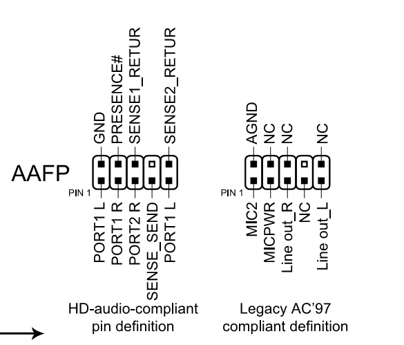 ac 97 audio